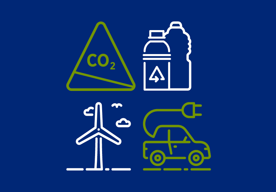 Prima grafică arată semnul specific al dioxidului de carbon, al doilea sugerează reciclarea plasticului, al treilea arată o eoliană care produce energie regenerabilă, iar ultimul este o mașină electrică.